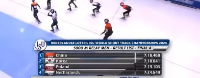 Historyczny występ męskiej sztafety! Mamy medal MŚ w short tracku